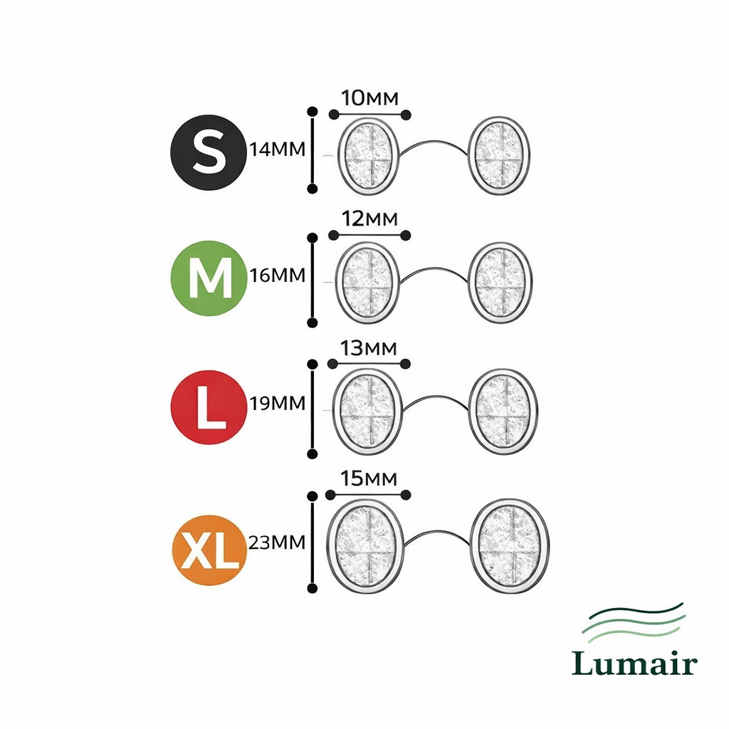 LumAir